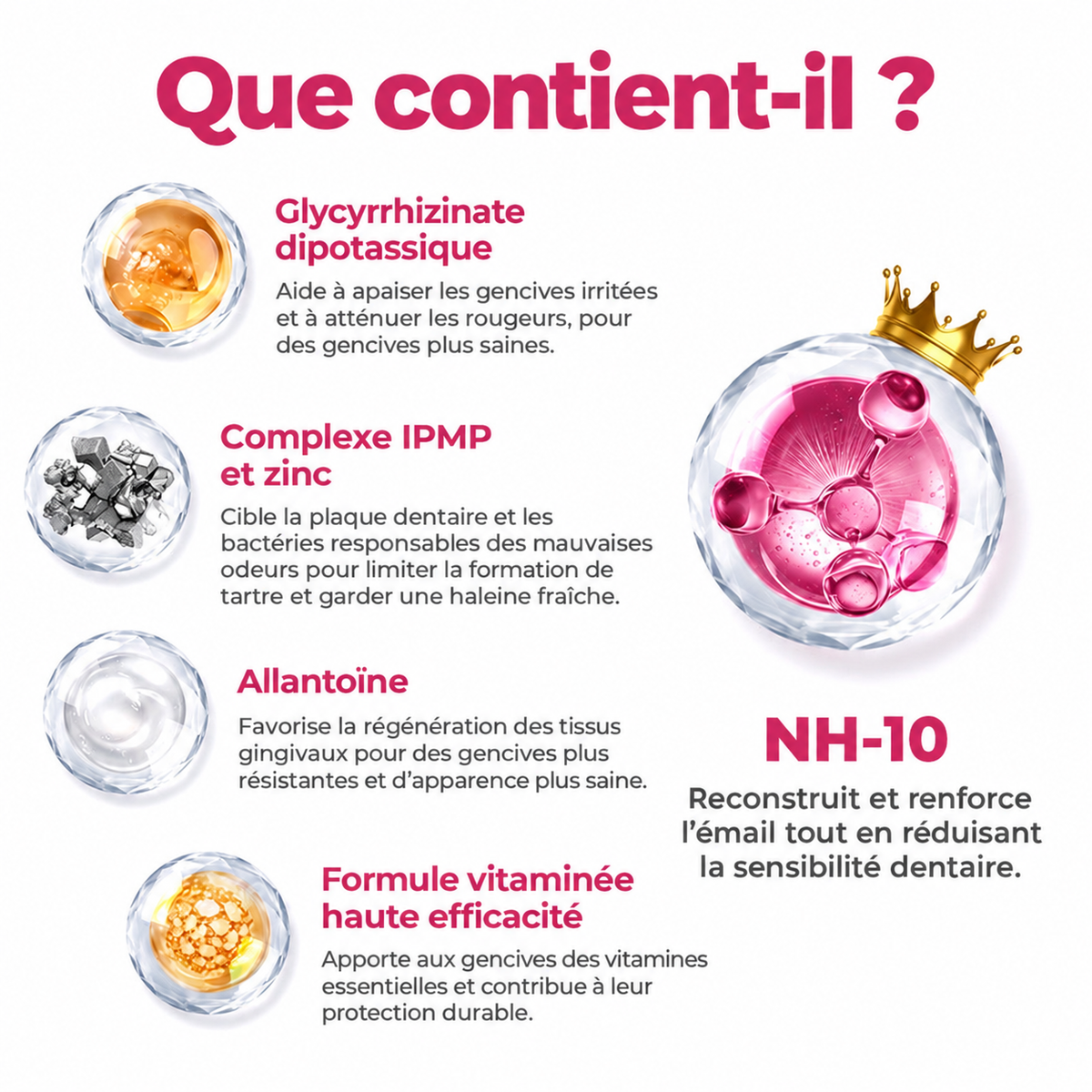 🤍 Rolimey® DenPerm – Gel de comblement naturel de l’émail pour réparer les caries