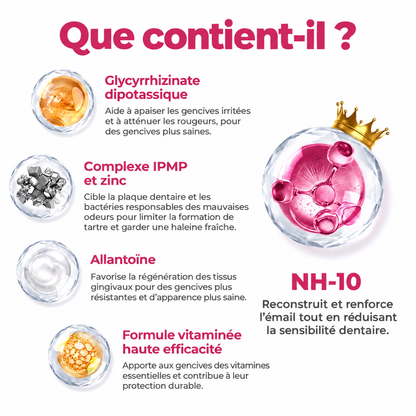 🤍 Rolimey® DenPerm – Gel de comblement naturel de l’émail pour réparer les caries