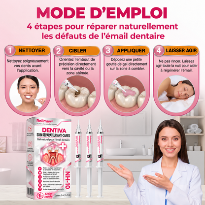 🤍 Rolimey® DenPerm – Gel de comblement naturel de l’émail pour réparer les caries