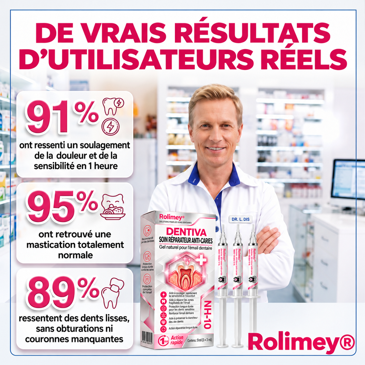 🤍 Rolimey® DenPerm – Gel de comblement naturel de l’émail pour réparer les caries