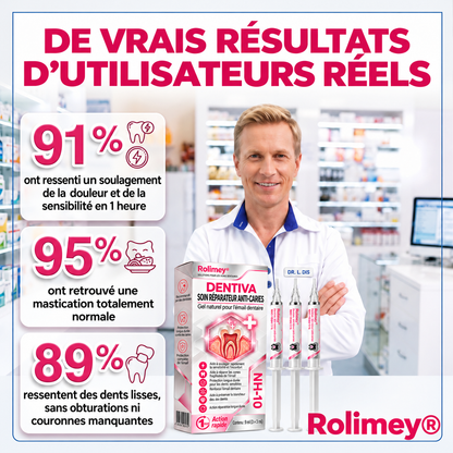 🤍 Rolimey® DenPerm – Gel de comblement naturel de l’émail pour réparer les caries