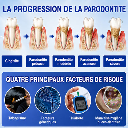 Profitez de 20 % de réduction sur le 2ᵉ article 🧡🧡